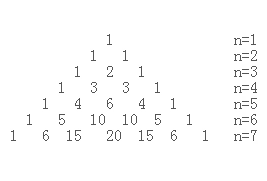 杨辉三角1